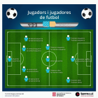 Imatge de portada local