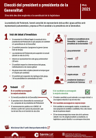 Imatge de portada local