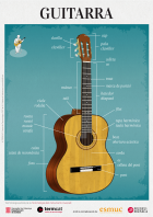 Imatge de portada local