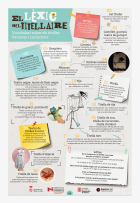 Imatge de portada local