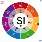 Imatge de portada local