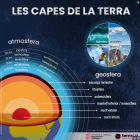 Imatge de portada local