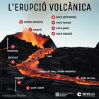 Imatge de portada local