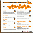 Imatge de portada local