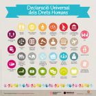 Imatge de portada local