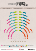 Imatge de portada local