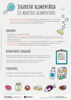 Imatge de portada local