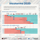 Imatge de portada local