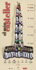 Imatge de portada local