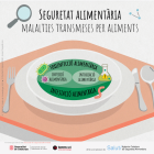 Imatge de portada local