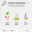 Imatge de portada local