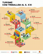 Imatge de portada local