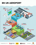 Imatge de portada local