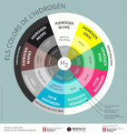 Imatge de portada local